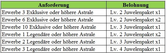 Klicke auf die Grafik für eine vergrößerte Ansicht  Name: 8.jpg Ansichten: 1 Größe: 52,3 KB ID: 178038