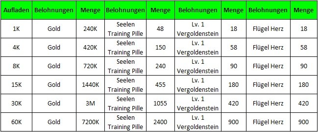 Klicke auf die Grafik für eine vergrößerte Ansicht  Name: 13.jpg Ansichten: 1 Größe: 64,9 KB ID: 178043