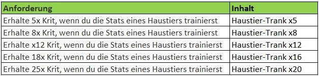 Klicke auf die Grafik für eine vergrößerte Ansicht  Name: 18.jpg Ansichten: 1 Größe: 49,1 KB ID: 178048