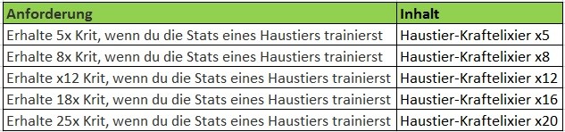 Klicke auf die Grafik für eine vergrößerte Ansicht  Name: 19.jpg Ansichten: 1 Größe: 51,8 KB ID: 178049