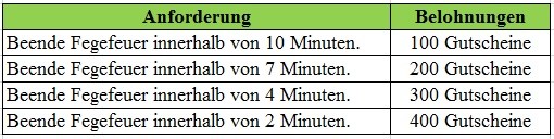 Klicke auf die Grafik für eine vergrößerte Ansicht  Name: 20.jpg Ansichten: 1 Größe: 36,0 KB ID: 178050