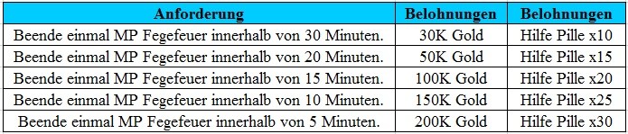 Klicke auf die Grafik für eine vergrößerte Ansicht  Name: 21.jpg Ansichten: 1 Größe: 59,3 KB ID: 178051