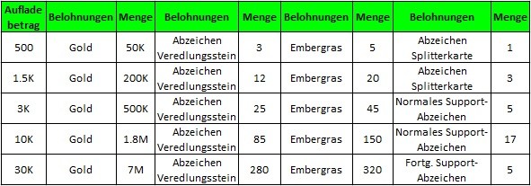 Klicke auf die Grafik für eine vergrößerte Ansicht  Name: 23.jpg Ansichten: 1 Größe: 51,1 KB ID: 178053