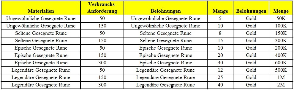 Klicke auf die Grafik für eine vergrößerte Ansicht  Name: 26.jpg Ansichten: 1 Größe: 120,3 KB ID: 178056