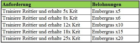 Klicke auf die Grafik für eine vergrößerte Ansicht  Name: 27.jpg Ansichten: 1 Größe: 37,9 KB ID: 178057