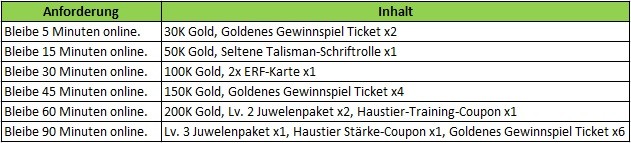 Klicke auf die Grafik für eine vergrößerte Ansicht  Name: 31.jpg Ansichten: 1 Größe: 43,7 KB ID: 178061
