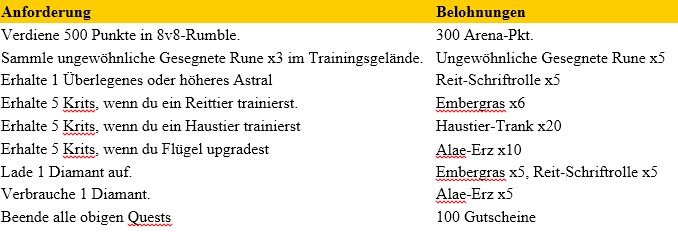 Klicke auf die Grafik für eine vergrößerte Ansicht  Name: 32.jpg Ansichten: 1 Größe: 49,5 KB ID: 178062