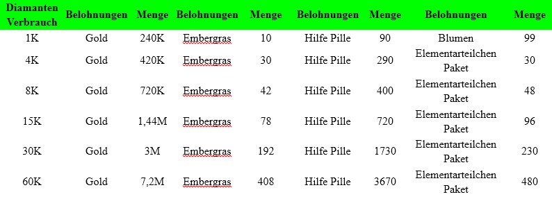 Klicke auf die Grafik für eine vergrößerte Ansicht  Name: 34.jpg Ansichten: 1 Größe: 54,3 KB ID: 178064