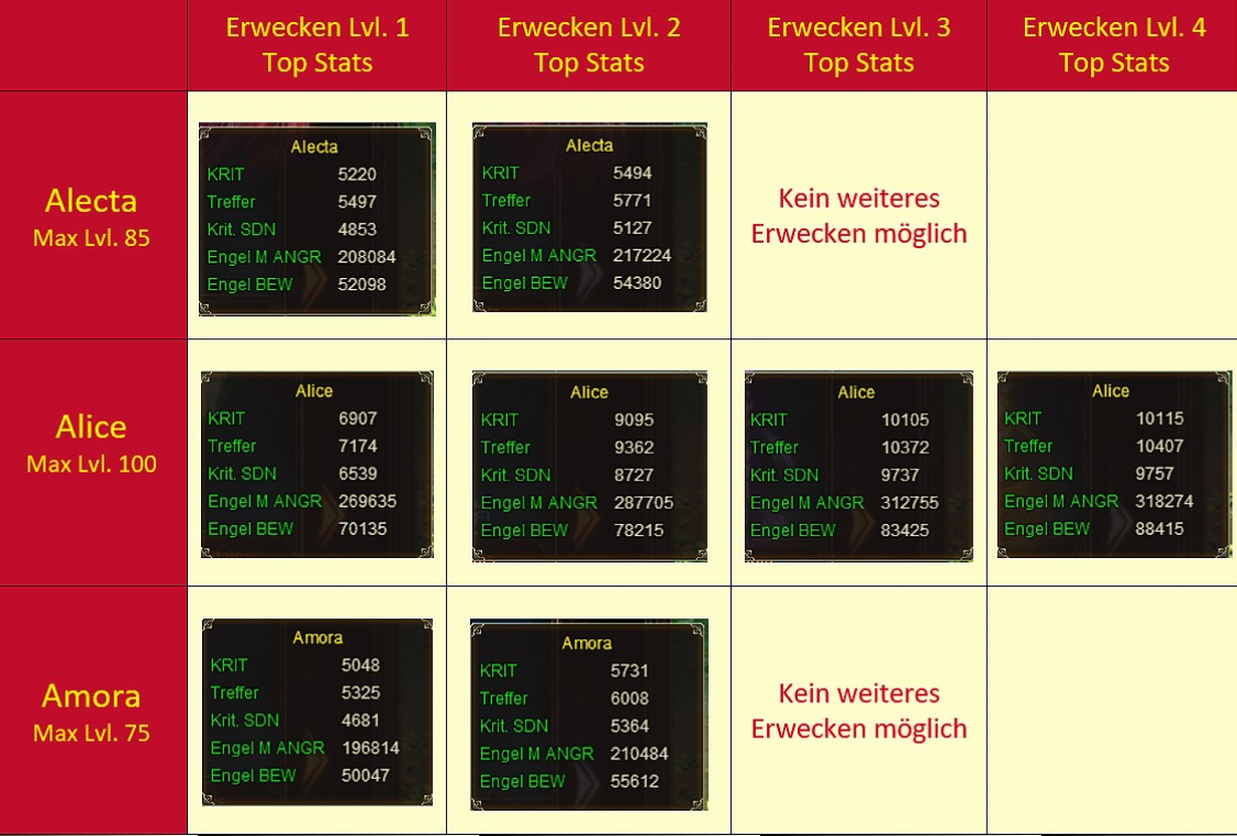 Klicke auf die Grafik für eine vergrößerte Ansicht  Name: Alecta - Amora.jpg Ansichten: 1 Größe: 168,3 KB ID: 178895