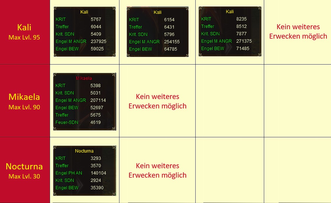 Klicke auf die Grafik für eine vergrößerte Ansicht  Name: Kali - Nocturna.jpg Ansichten: 1 Größe: 117,5 KB ID: 178899