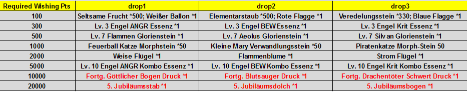 Klicke auf die Grafik für eine vergrößerte Ansicht

Name: Screenshot_3.png
Ansichten: 1
Größe: 20,2 KB
ID: 189602