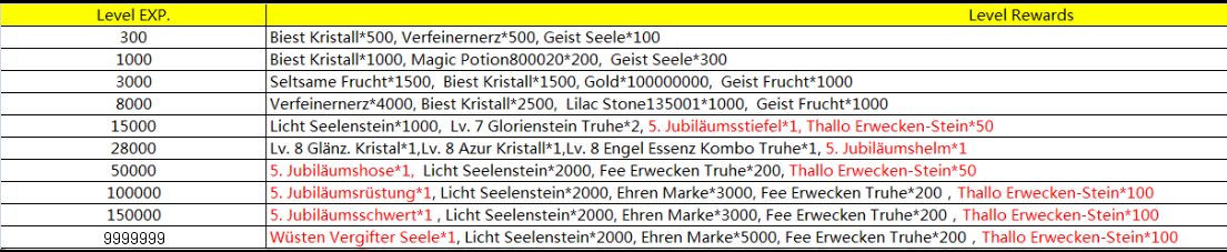 Klicke auf die Grafik für eine vergrößerte Ansicht  Name: Screenshot_2.png Ansichten: 1 Größe: 137,9 KB ID: 189965